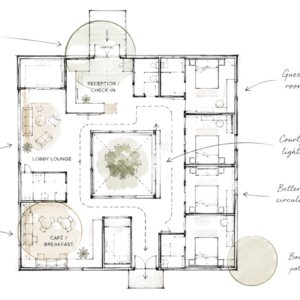 hotel boutique