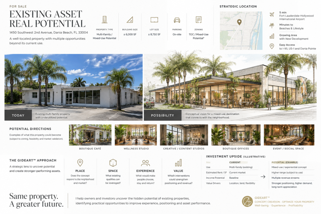 our work